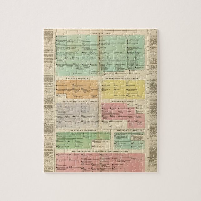 Timeline Roman Empire Events Jigsaw Puzzle (Vertical)