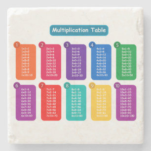 Times table stone coaster