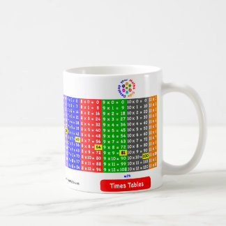 Times Tables Mug 1 to 12