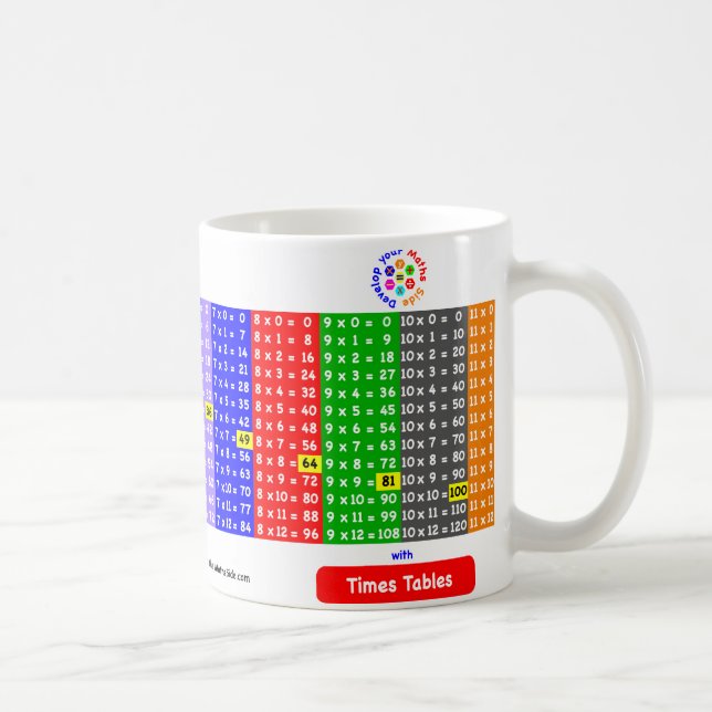 Times Tables Mug 1 to 12 (Right)