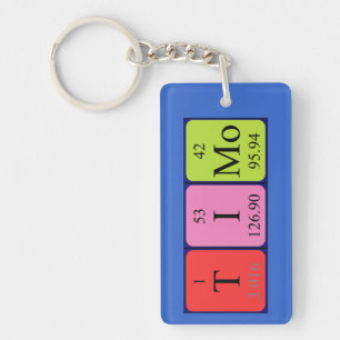 Timo periodic table name keyring