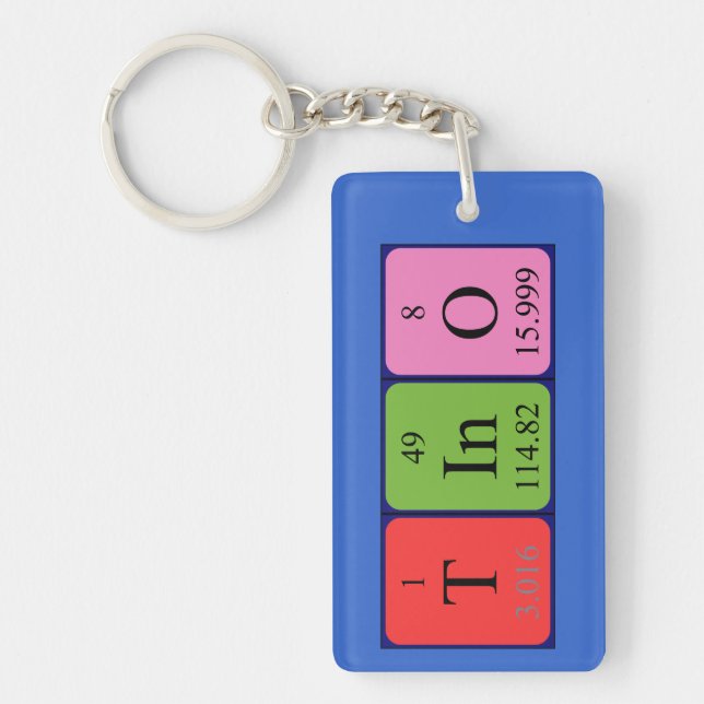 Tino periodic table name keyring (Front)