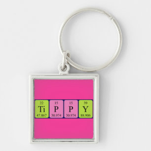 Tippy periodic table name keyring