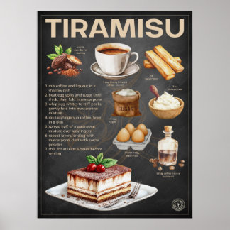 Tiramisu Recipe Chalkboard Italian Dessert Art Poster