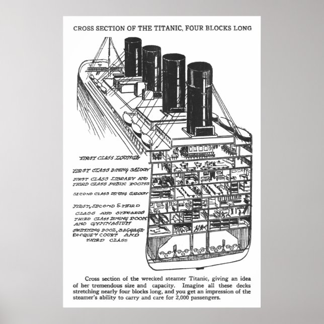 TITANIC ILLUSTRATION in CHICAGO TABLOID Poster (Front)