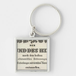 Title Page of HandAtlas Key Ring