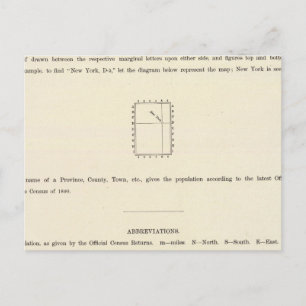 Title Page of Verso Indexed Atlas Postcard
