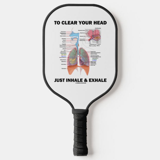 To Clear Your Head Just Inhale & Exhale Respire Pickleball Paddle (Front)