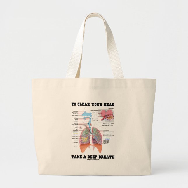 To Clear Your Head Take A Deep Breath Large Tote Bag (Front)