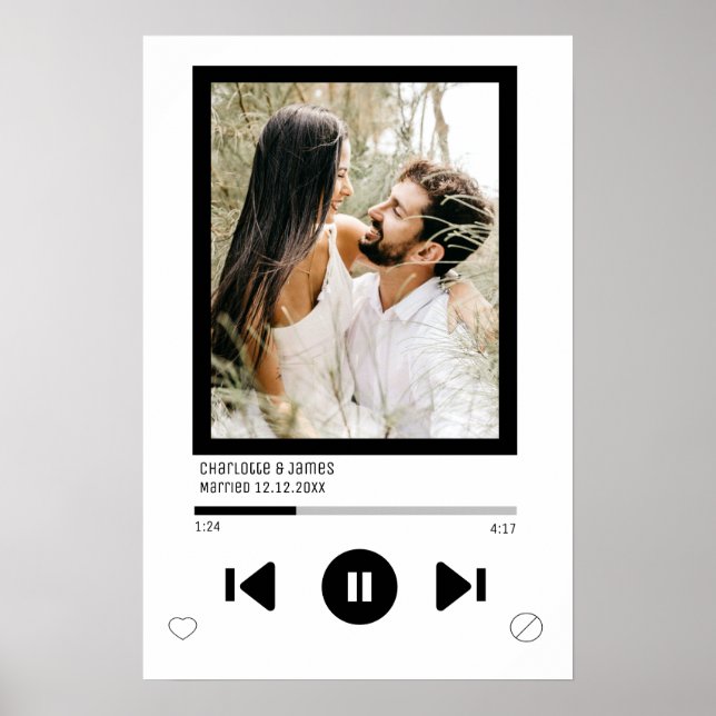 to edit poster (Front)