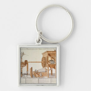 Tobacco Sieving Machine from the Royal Tobacco Key Ring