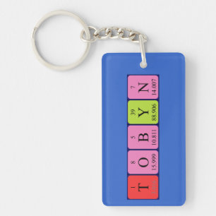 Tobyn periodic table name keyring