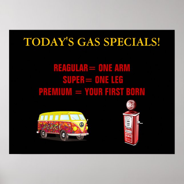 Today's Gas Prices Poster (Front)