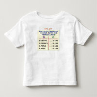 Toddler t-shirt with a quiz.