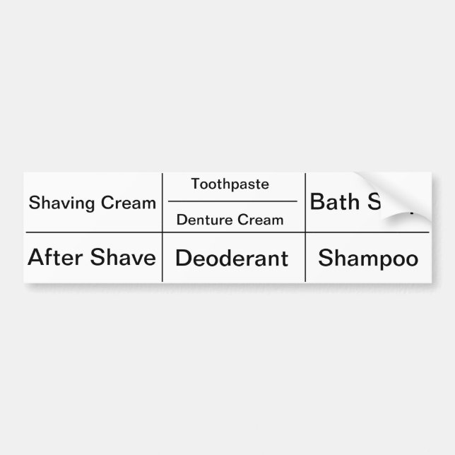 Toiletry Labels for Men (Front)