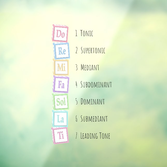 Tones of the Scale Solfeggio Musical Baby Blocks (Sheet 3)
