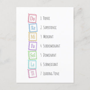 Tones of the Scale Solfeggio Musical Baby Blocks Postcard