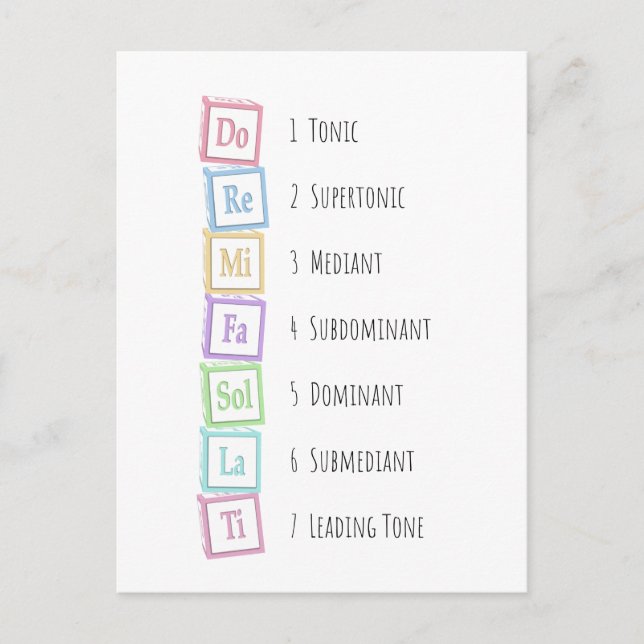 Tones of the Scale Solfeggio Musical Baby Blocks Postcard (Front)