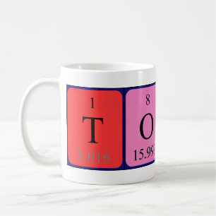 Toon periodic table name mug
