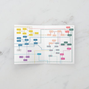 Tooniverse Infographic Bookmark Part 1 (Nov 2024) Holiday Card