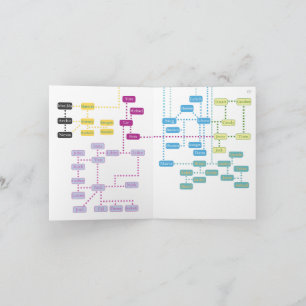 Tooniverse Infographic Bookmark Part 2 (Nov 2024) Holiday Card