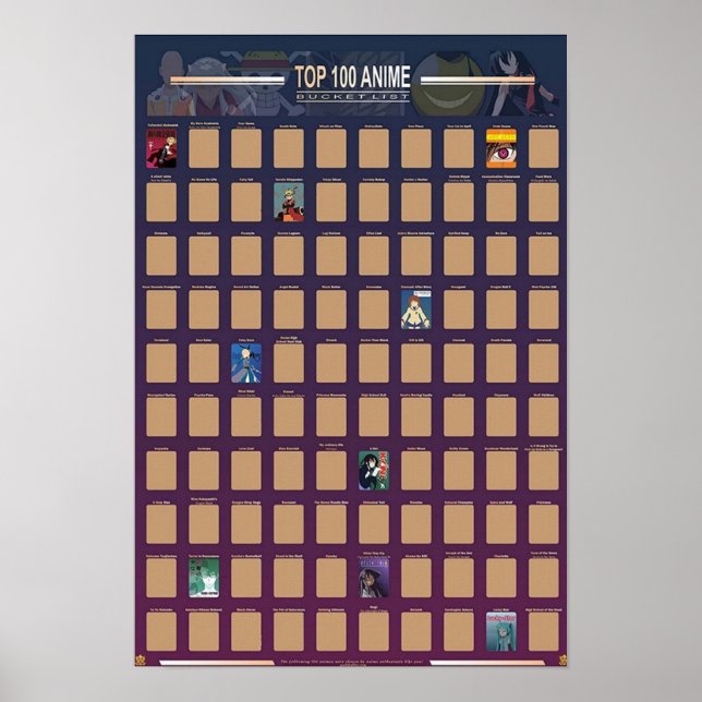 Top 100 Anime Scratch Off  2021 Poster (Front)