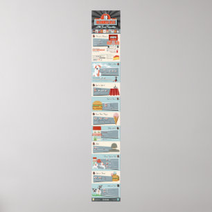 Top 10 Grammar Nazi All Time Favourites Poster