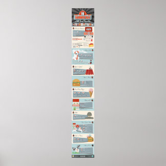 Top 10 Grammar Nazi All Time Favourites Poster