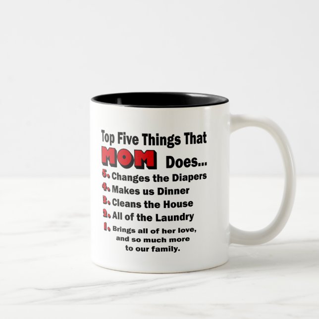 Top Five Things That Mum Does Mug (Right)