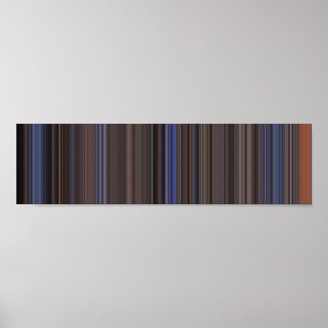 Top Gun panoramic movie barcode Poster (Front)