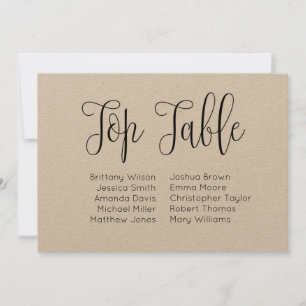 Top table. Rustic country wedding seating chart Invitation