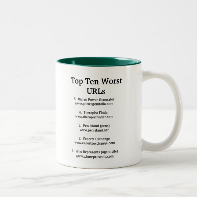 Top Ten Worst URLs Two-Tone Coffee Mug (Right)