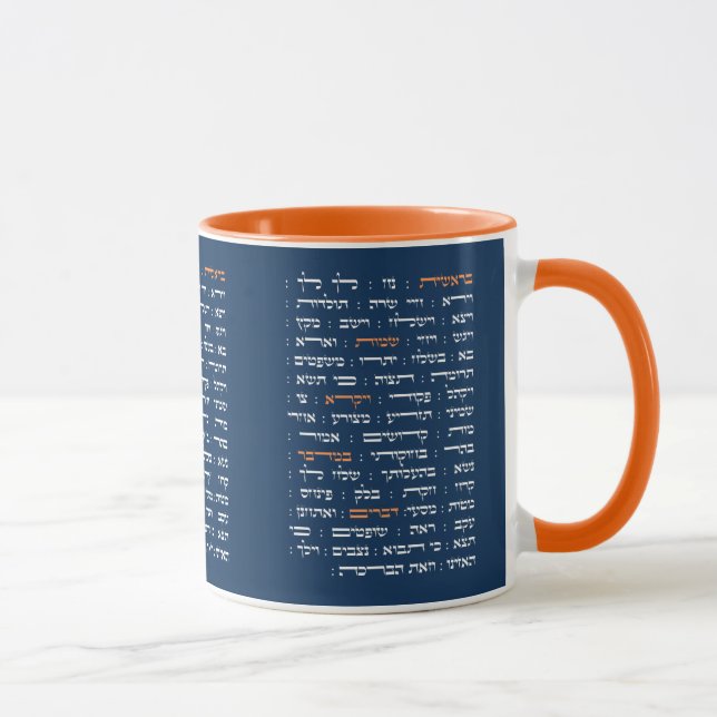 Torah Parshiot Parshas Weekly Readings in Hebrew M Mug (Right)