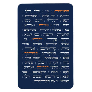 Torah Parshiot Parshas Weekly Readings in Hebrew Magnet