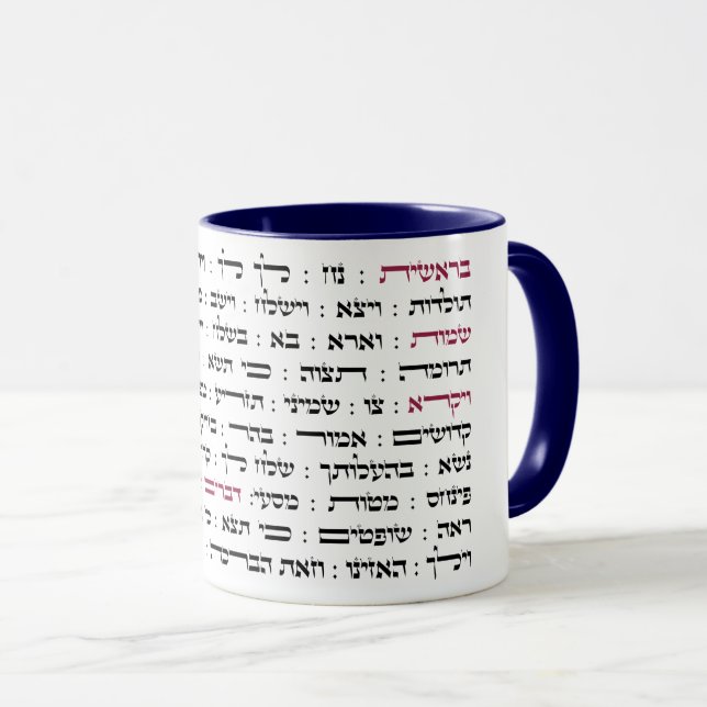 Torah Parshiot Parshas Weekly Readings in Hebrew Mug (Front Right)