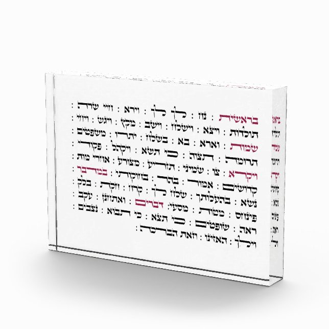 Torah Parshiot Parshas Weekly Readings in Hebrew Photo Block (Right)