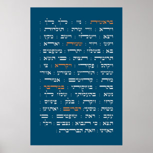 Torah Parshiot Parshas Weekly Readings in Hebrew Poster