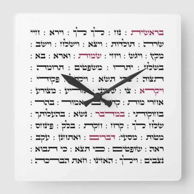 Torah Parshiot Parshas Weekly Readings in Hebrew Square Wall Clock (Front)