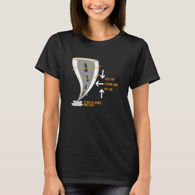Tornado Formation  Meteorologist Storm Chasing Met T-Shirt (Front)