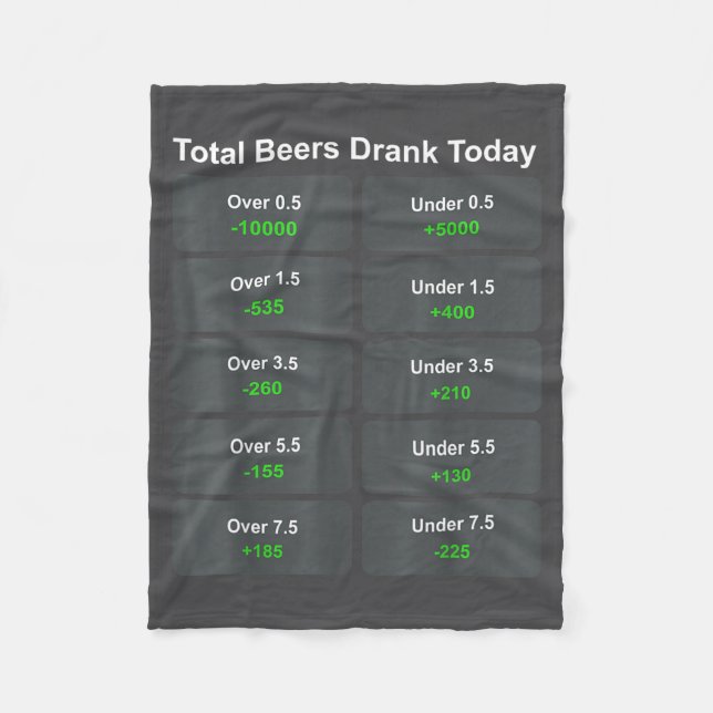 Total Beers Drank Today  Fleece Blanket (Front)