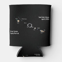 Total Eclipse 2024 Solar System Family Portrait