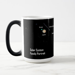 Total Eclipse 2024 Solar System Family Portrait Magic Mug
