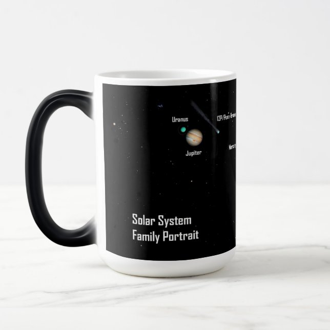 Total Eclipse 2024 Solar System Family Portrait Magic Mug (Left)