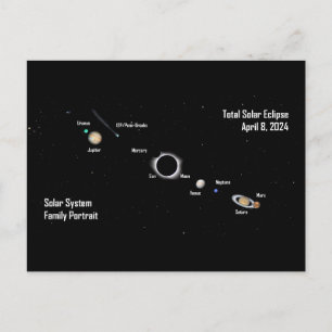 Total Eclipse 2024 Solar System Family Portrait  Postcard