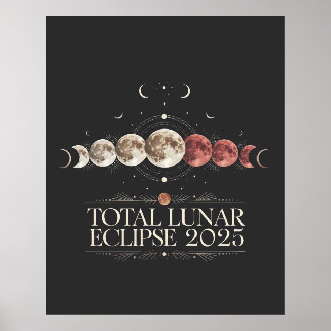 Total Lunar Eclipse 2025 Astronomy Northwest USA  Poster (Front)