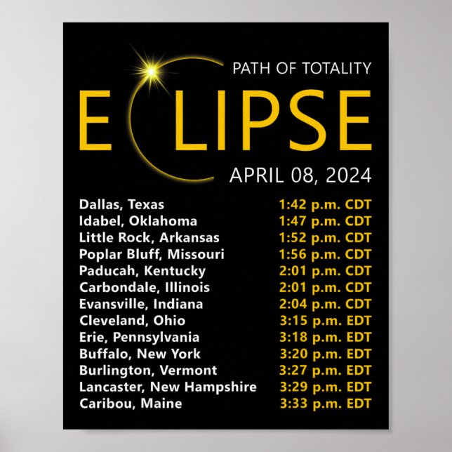 Total Solar Eclipse Apirl 08 2024 Eclipse Map Tota Poster (Front)