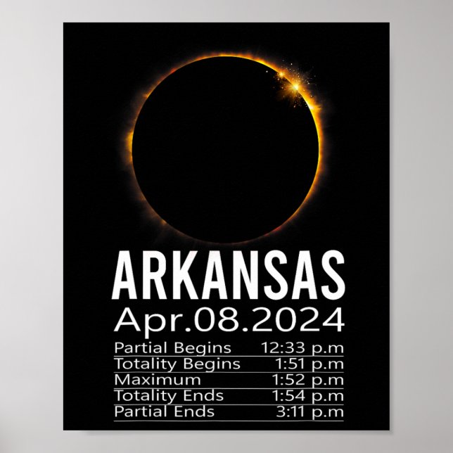 Total Solar Eclipse April 8 2024 Arkansas Schedule Poster (Front)