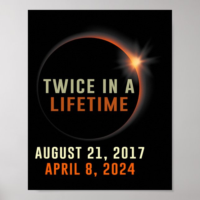 Total Solar Eclipse Twice In A Lifetime 2024 Solar Poster (Front)