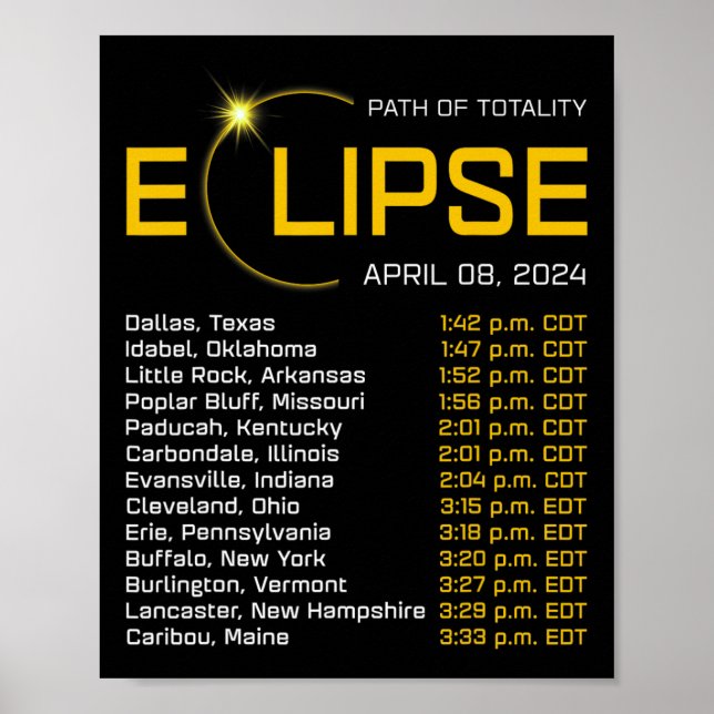 Totality Path 2024 Eclipse Map Total Eclipse Astro Poster (Front)