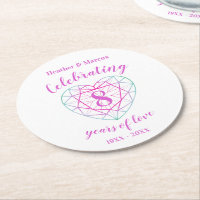 Tourmaline 8 years of love anniversary coasters